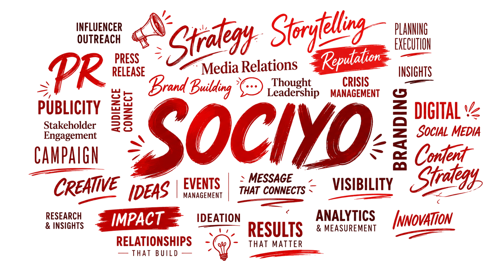 Inside Sociyo